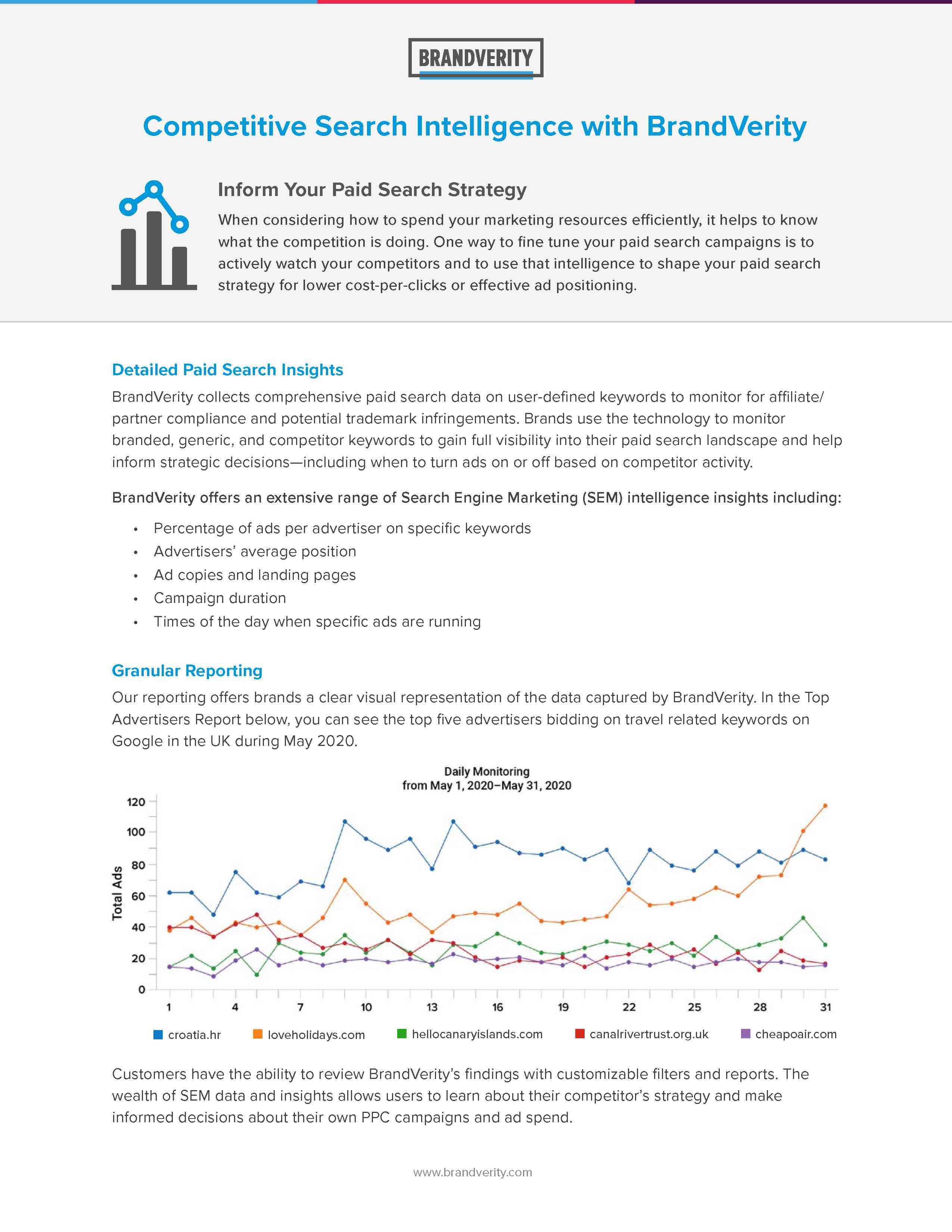Learn how to use BrandVerity for competitive search intelligence