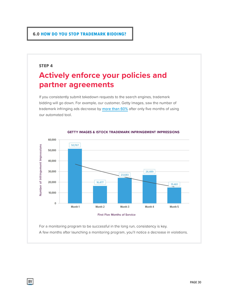 Data inside the eBook