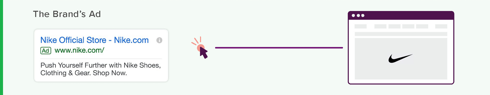 Affiliate Ad Hijacking: 5 Things You Should Know