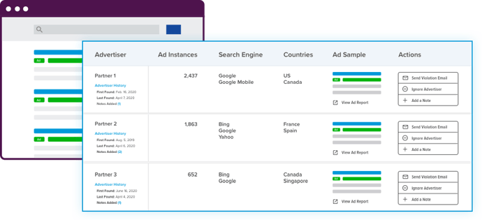 alerts-dashboard-static6