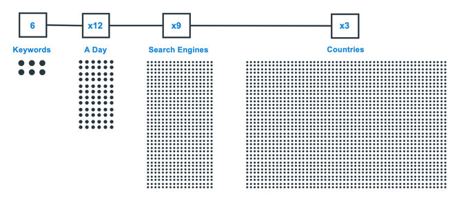 manual-monitoring-visual