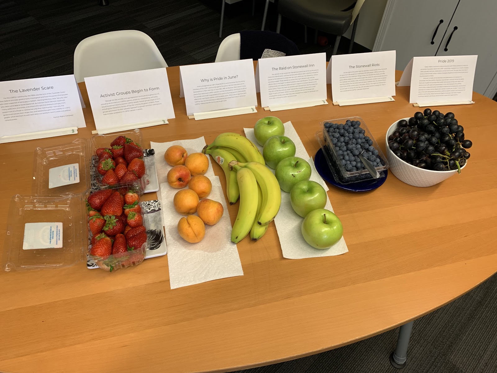 Information on the history of the LGBTQ+ movement with fruit in our break room.